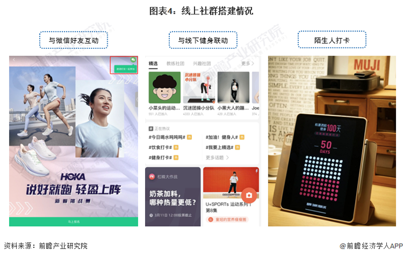 2025年，成为一名健康管理师的门槛是什么？