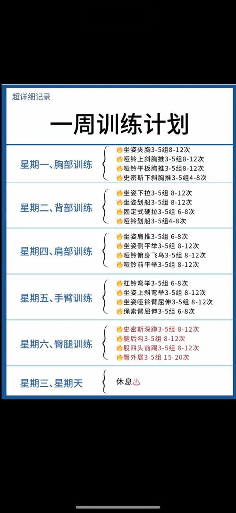 如何成为一位优秀的运动康复研究生？