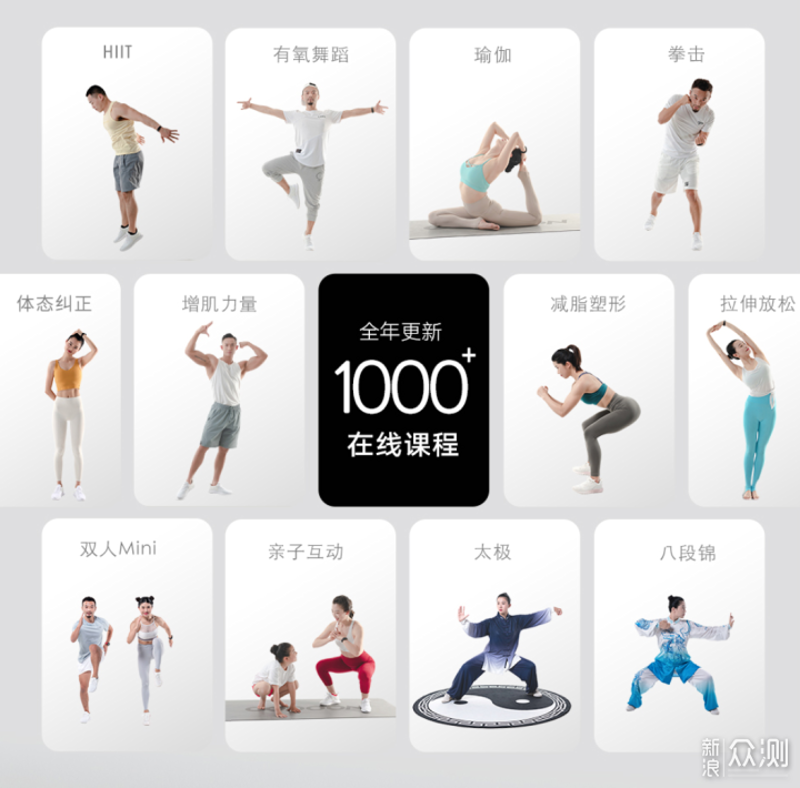 体育科技文献通报期刊官网如何挑选优质资源？——炼练家带你一起探秘