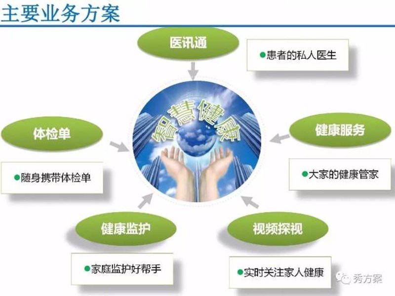 体能训练有哪些项目？让我们一起探索多样化的健身选择。